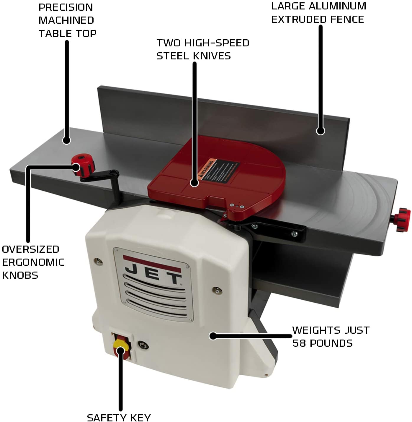 8 Best Benchtop Jointers of 2021 Reviews and Buying Guide