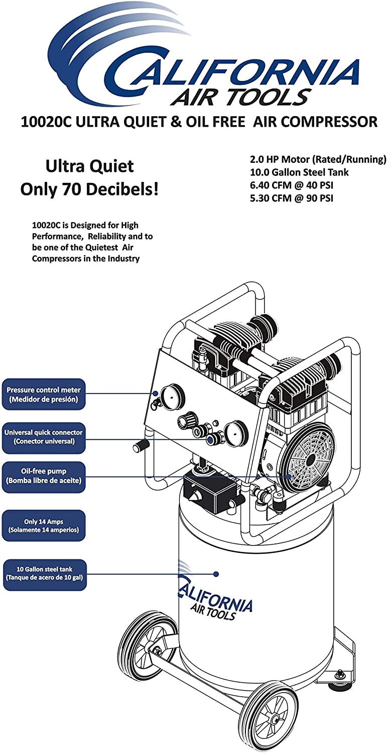 10 Best Air Compressors For Woodworking Reviews and Buying Guide